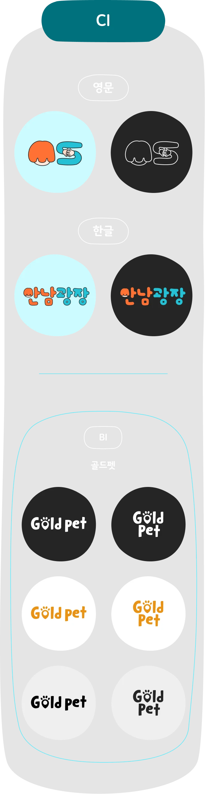 만남광장과 골드펫의 브랜드 아이덴티티 디자인 시스템